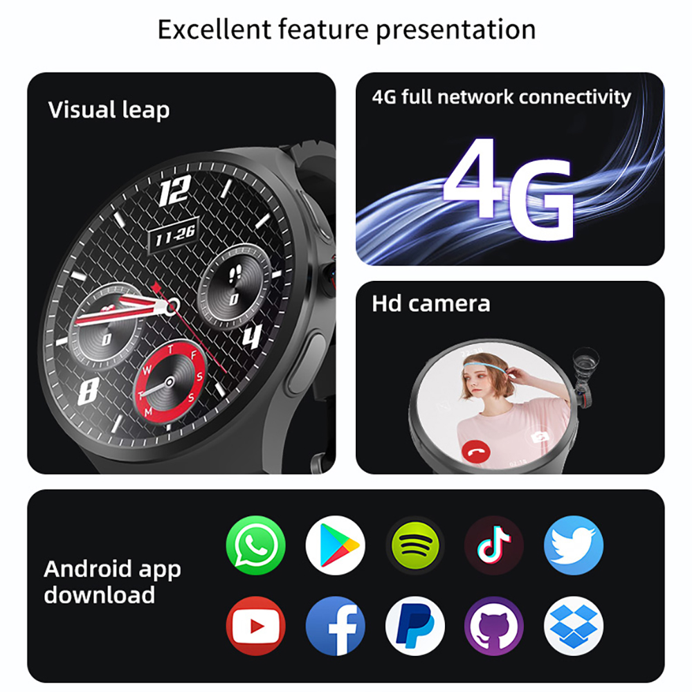 Musica Uomo Donna Videochiamat - Men'S Fashion App recensione e prezzo