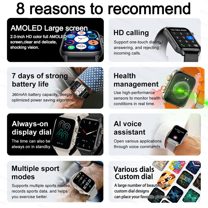 Nuovo Smartwatch Uomo Donna Sc - Men'S Fashion App recensione e prezzo